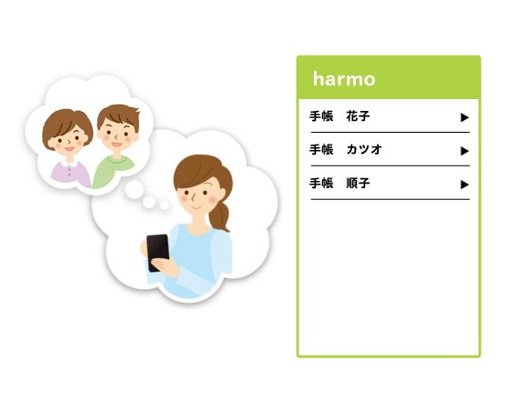 ご家族同士で情報共有ができます